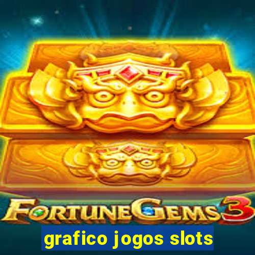 grafico jogos slots